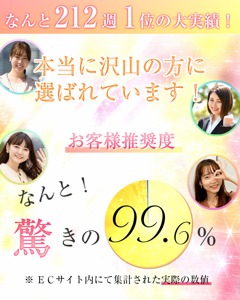 �o�X�g�A�b�v �����L���O